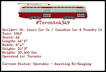 Toronto4349stats.jpg